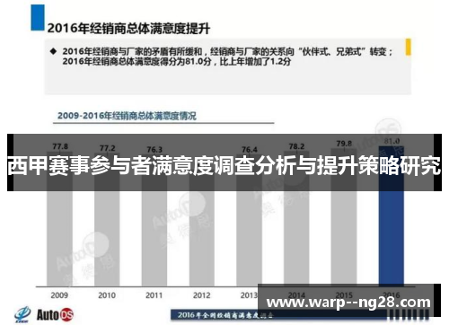 西甲赛事参与者满意度调查分析与提升策略研究