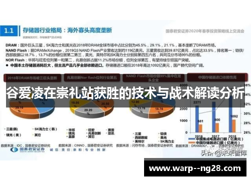谷爱凌在崇礼站获胜的技术与战术解读分析