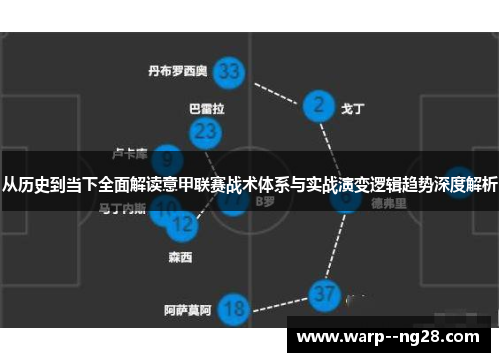 从历史到当下全面解读意甲联赛战术体系与实战演变逻辑趋势深度解析